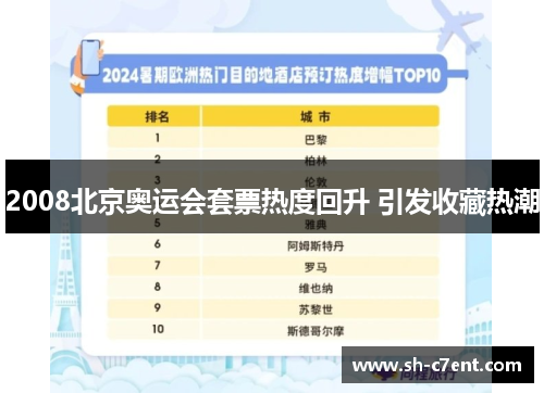 2008北京奥运会套票热度回升 引发收藏热潮